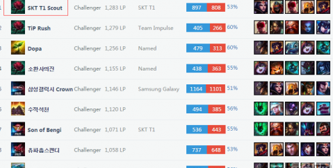 维斯塔潘再 维斯塔潘再