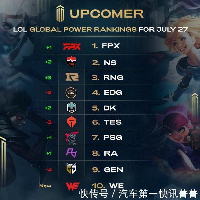 本次比赛中 本次比赛中