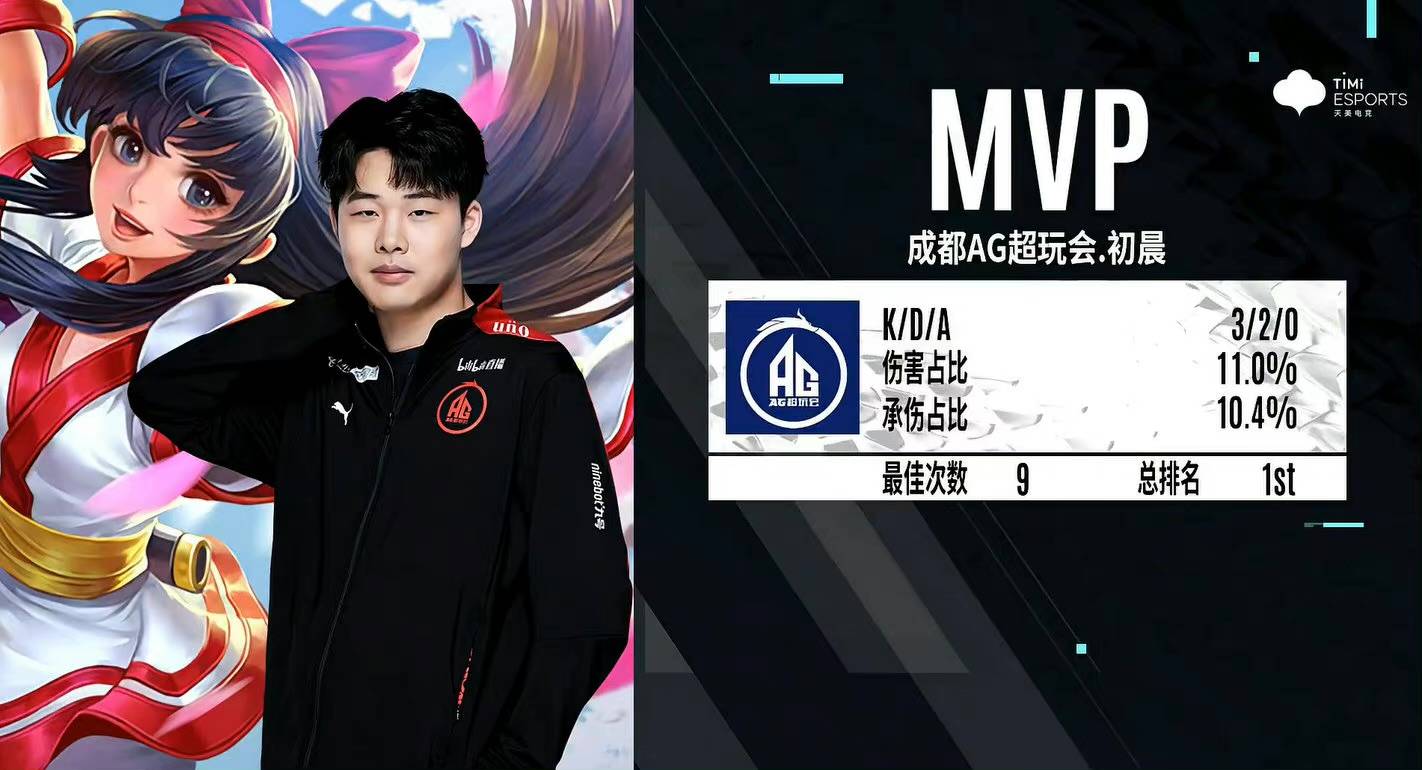 理与议价策 理与议价策